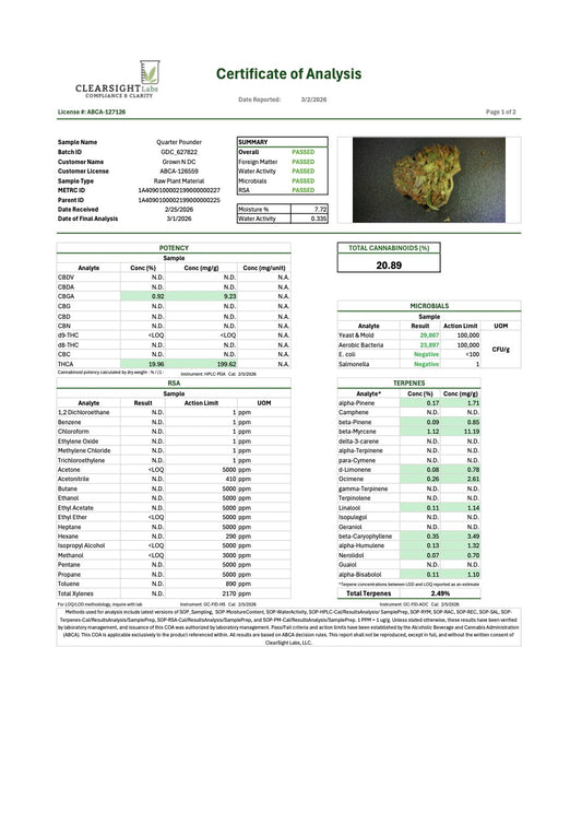 Quarter Pounder THC 19.96%