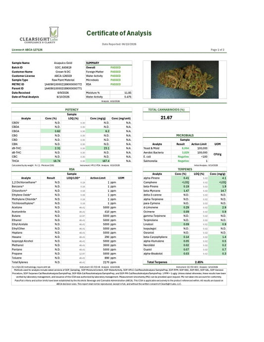 Pre-Rolls Acapulco Gold THC 21.05%
