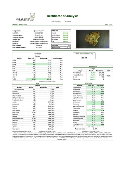Quarter Pounder THC 19.96%
