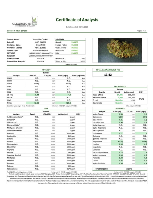 Pre Rolls Moonshine Cookies THC 13.42%