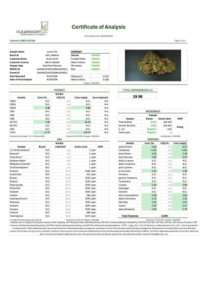 Pre Rolls Lemon Pie 18.99%