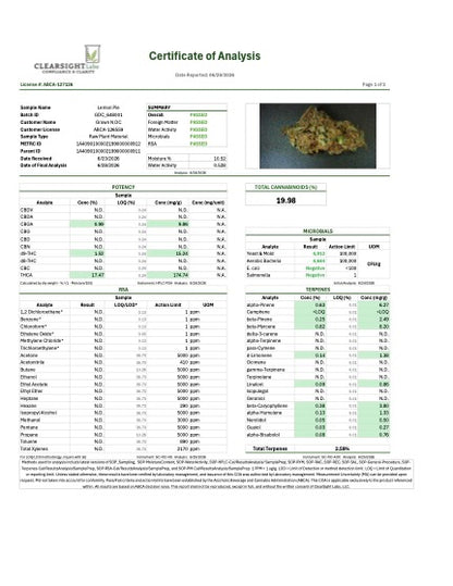 Pre Rolls Lemon Pie 18.99%