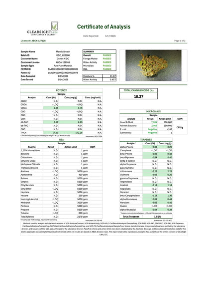 Pre Rolls Mendo Breath THC 17.89%