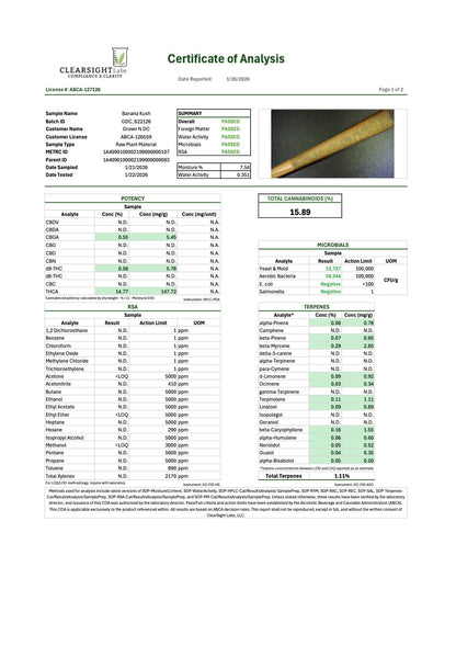 Pre Rolls Banana Kush THC 15.35%