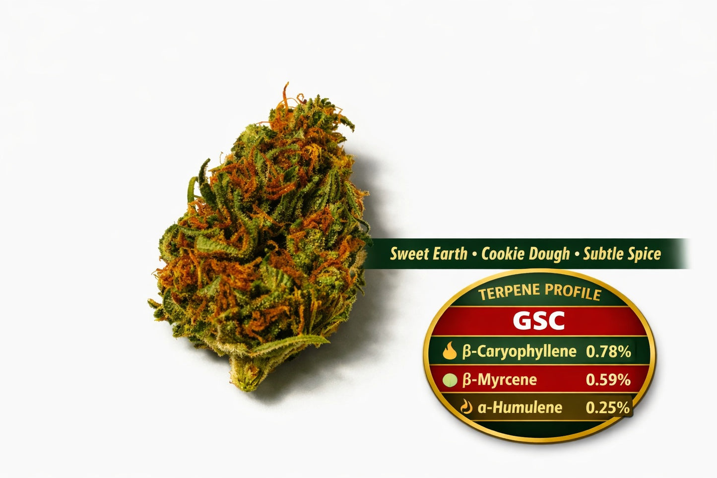 Pre Rolls Girl Scout Cookies THC 12.12%