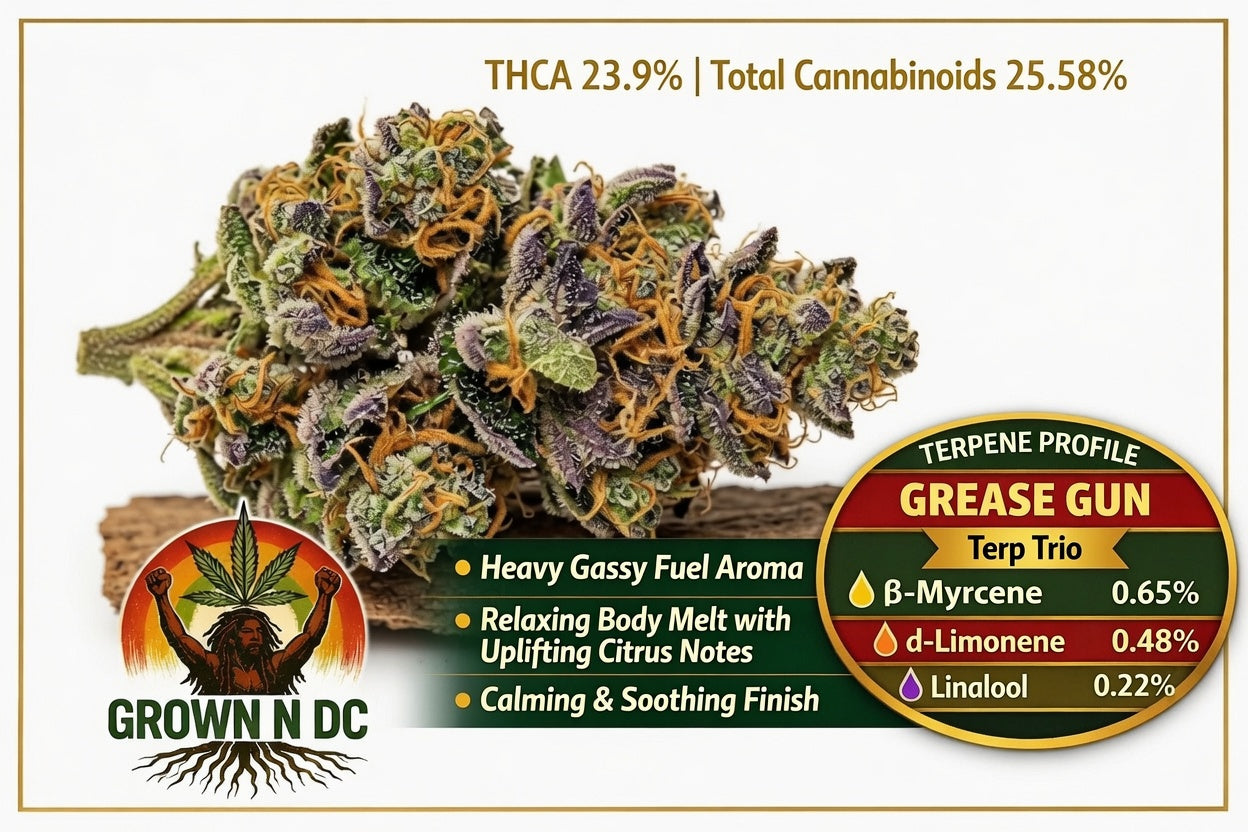 Pre Rolls Grease Gun 3 THC 25.58%