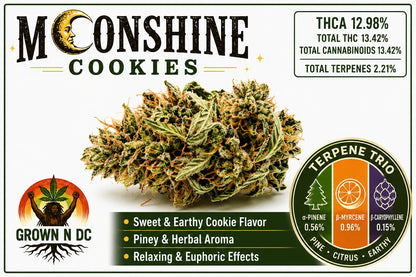 Moonshine Cookies THC 13.42%