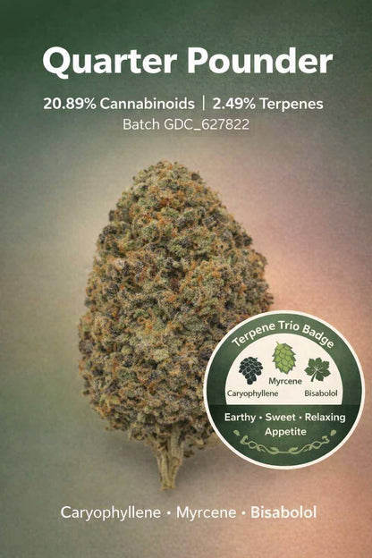Pre Rolls Quarter Pounder THC 19.96%