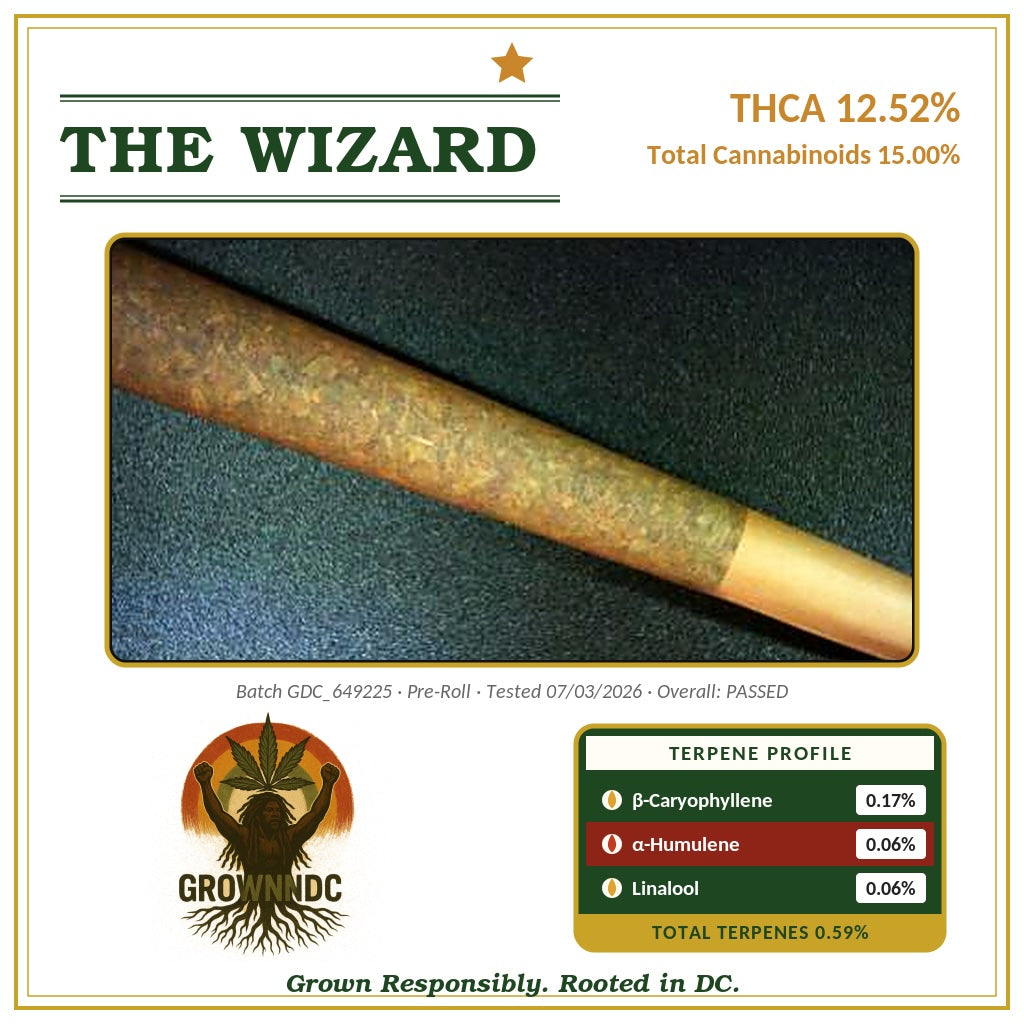 The Wizard Pre Rolls THC 14.66%