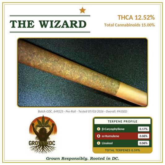 The Wizard Pre Rolls THC 14.66%